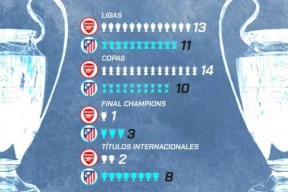 lol台服官网首页地址-欧联赛程吃紧，马德里竞技关键时刻远射贴柱，目标明确，高层口径保持一致(欧冠迪弗当日队和克拉克斯队强弱对比分析)